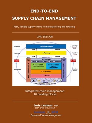 cover image of End-to-End Supply Chain Management -- -